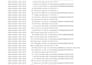 twitter data extraction service